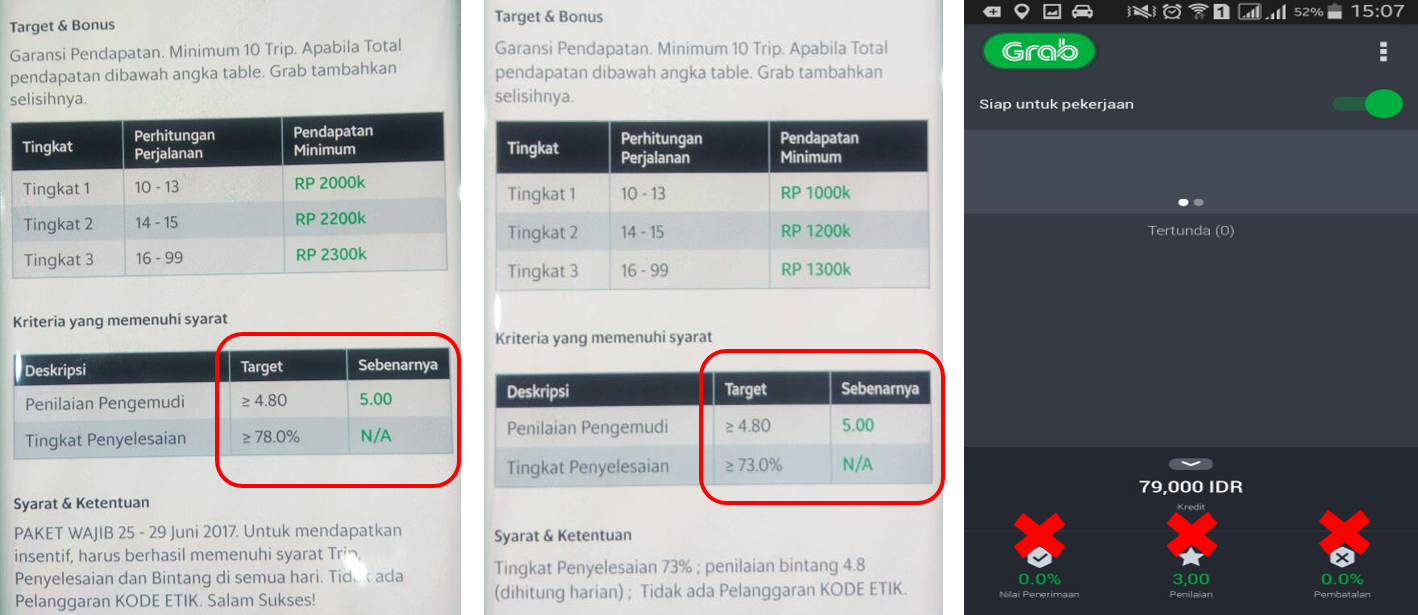 GrabCar THR Penjelasan Skema Untuk Kota Non Jabodetabek Grab ID