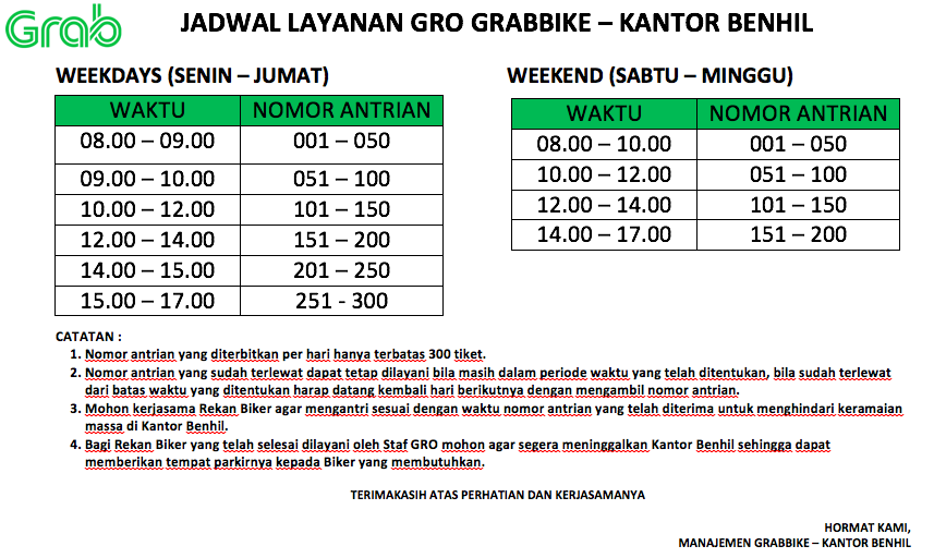 Grabbike Jabodetabek Jadwal Pelayanan Gro Benhil Grab Id