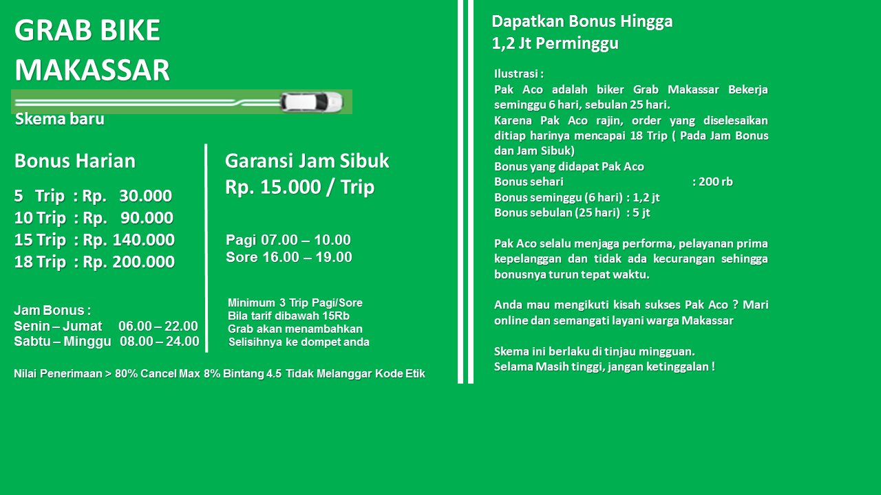 GrabBike Makassar – Skema Insentif 31 Juli – 06 Agustus 