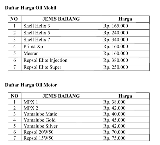 Grab Cirebon  Special Discount dari Central Variasi Grab ID