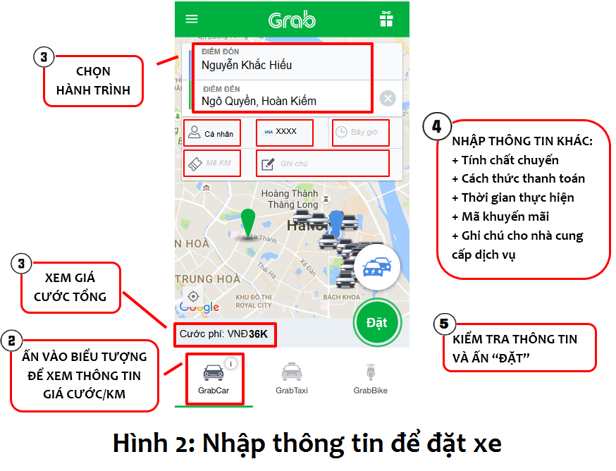 Khám phá mô hình kinh doanh của Grab tại Việt Nam  MISA AMIS